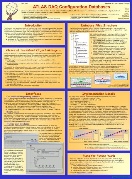 ATLAS DAQ Configuration Databases CHEP 2001September 3 - 7, 2001 Beijing, P.R.China I.Alexandrov 1, A.Amorim 2, E.Badescu 3, D.Burckhart-Chromek 4, M.Caprini.