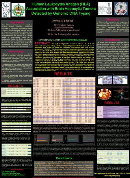 Conclusions Human Leukocytes Antigen (HLA) Association with Brain Astrocytic Tumors Detected by Genomic DNA Typing Ammira Al-Shabeeb University of Sydney.