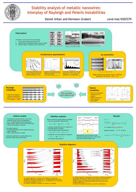 Stability analysis of metallic nanowires: Interplay of Rayleigh and Peierls Instabilities Daniel Urban and Hermann Grabertcond-mat/0307279 Jellium model: