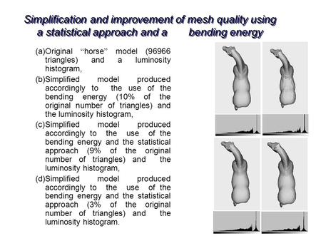 Simplification and improvement of mesh quality using a statistical approach and a bending energy (a)Original “ horse ” model (96966 triangles) and a luminosity.