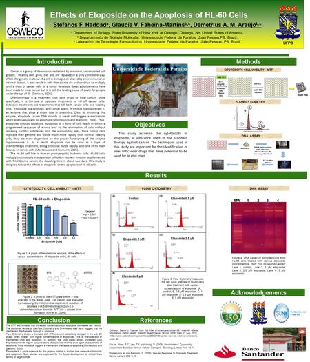 Effects of Etoposide on the Apoptosis of HL-60 Cells Stefanos F. Haddad a, Glaucia V. Faheina-Martins b,c, Demetrius A. M. Araújo b,c a Department of Biology,