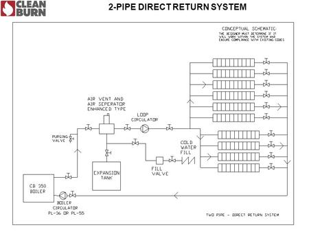 2-PIPE DIRECT RETURN SYSTEM