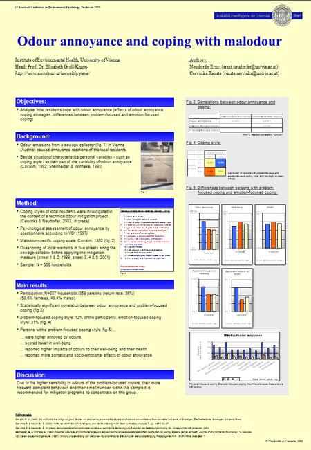 Odour annoyance and coping with malodour Authors: Neudorfer Ernst Cervinka Renate Institute.