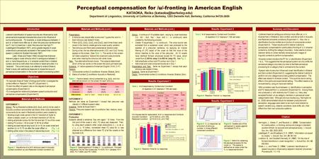 TEMPLATE DESIGN © 2008  Perceptual compensation for /u/-fronting in American English KATAOKA, Reiko Department.