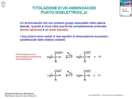 TITOLAZIONE DI UN AMMINOACIDO PUNTO ISOELETTRICO, pI