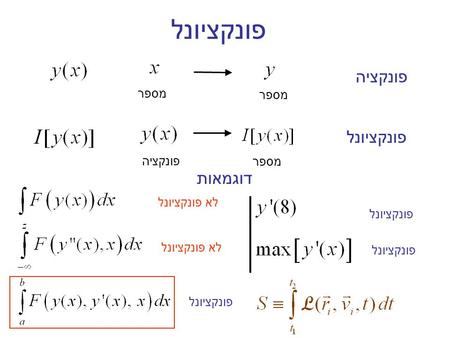 פונקציונל פונקציה מספר פונקציונל דוגמאות לא פונקציונל פונקציונל.