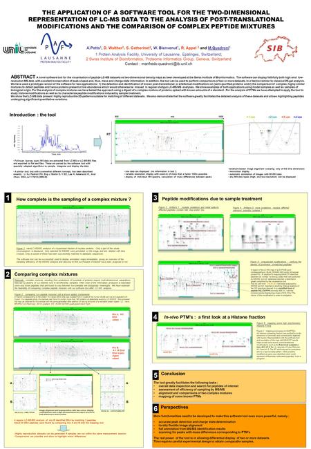 THE APPLICATION OF A SOFTWARE TOOL FOR THE TWO-DIMENSIONAL REPRESENTATION OF LC-MS DATA TO THE ANALYSIS OF POST-TRANSLATIONAL MODIFICATIONS AND THE COMPARISON.