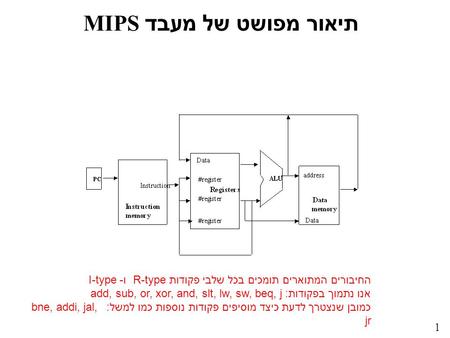 1 MIPS תיאור מפושט של מעבד החיבורים המתוארים תומכים בכל שלבי פקודות R-type ו- I-type אנו נתמוך בפקודות: add, sub, or, xor, and, slt, lw, sw, beq, j כמובן.