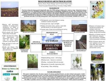 BOGFOR RESEARCH PROGRAMME Florence Renou, Project Manager and E.P. Farrell, Project Leader Forest Ecosystem Research Group, University College Dublin CUTAWAY.