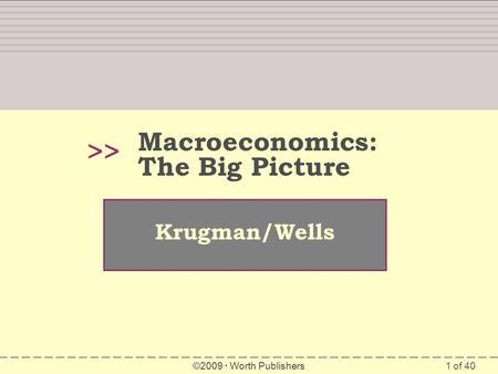 1 of 40 WHAT YOU WILL LEARN IN THIS CHAPTER >> Krugman/Wells ©2009  Worth Publishers Macroeconomics: The Big Picture.