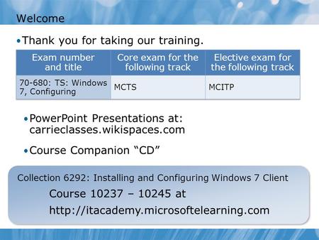 Welcome Thank you for taking our training. Collection 6292: Installing and Configuring Windows 7 Client Course 10237 – 10245 at
