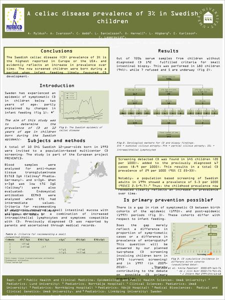 Dept. of 1 Public Health and Clinical Medicine, Epidemiology and Public Health Sciences, Umeå University; 2 Pediatrics, Lund University; 3 Pediatrics,