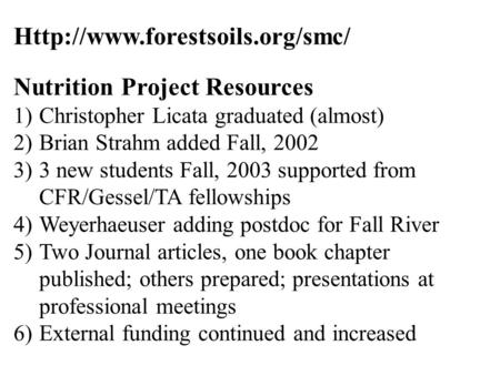 Nutrition Project Resources 1)Christopher Licata graduated (almost) 2)Brian Strahm added Fall, 2002 3)3 new students Fall,