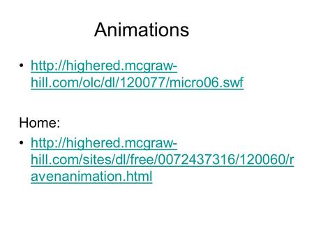Animations http://highered.mcgraw-hill.com/olc/dl/120077/micro06.swf Home: http://highered.mcgraw-hill.com/sites/dl/free/0072437316/120060/ravenanimation.html.