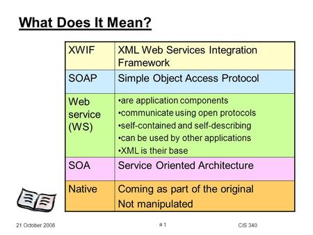 21 October 2008CIS 340 # 1 What Does It Mean? XWIFXML Web Services Integration Framework SOAPSimple Object Access Protocol Web service (WS) are application.