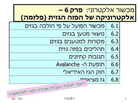 (c) שכנרמכשור 5 גז1 מכשור אלקטרוני: פרק 6 – אלקטרוניקה של הפזה הגזית (פלזמה) 6.6תופעת ה- Avalanche 6.5תגובות קתיונים 6.4תהליכים בפזה גזית 6.3מקורות למטענים.