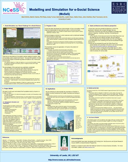 Modelling and Simulation for e-Social Science (MoSeS) Mark Birkin, Martin Clarke, Phil Rees, Andy Turner, Belinda Wu, Justin Keen, Haibo Chen, John Hodrien,