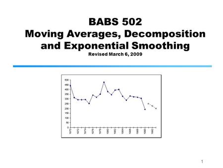 Moving Averages Ft(1) is average of last m observations