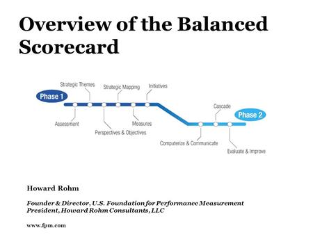 Overview of the Balanced Scorecard