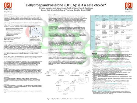 Mechanism of Action DHEA is a native, cholesterol-derived androgen precursor. The primary metabolic pathway is shown in Figure 2. Oral dietary supplements.