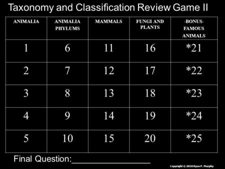 ANIMALIA PHYLUMS MAMMALSFUNGI AND PLANTS -BONUS- FAMOUS ANIMALS 161116*21 271217*22 381318*23 491419*24 5101520*25 Copyright © 2010 Ryan P. Murphy Taxonomy.