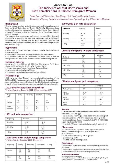 Appendix Two The Incidence of Fetal Macrosomia and Birth Complications in Chinese Immigrant Women Susan Campbell Westerway, John Keogh, Rob Heard and Jonathan.