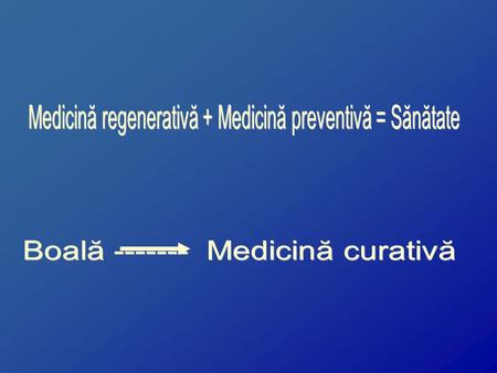 Strategie de analiză I. 1. Determinarea numărului de celule Stem circulatorii (FACS)‏ - CD34 + - c-kit - Thy 1,2 2. Analize de proliferaţie şi expresie.