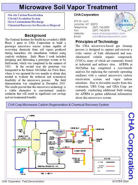 Microwave Soil Vapor Treatment CHA Corporation Field DemonstrationWINTER 2004 CHA Corporation 372 W. Lyon Laramie, WY 82072 Telephone:(307) 742-2829 Fax:(307)