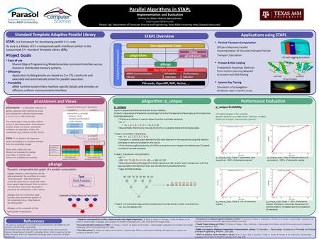 Parallel Algorithms in STAPL Implementation and Evaluation Jeremy Vu, Mauro Bianco, Nancy Amato Parasol Lab, Department of Computer.