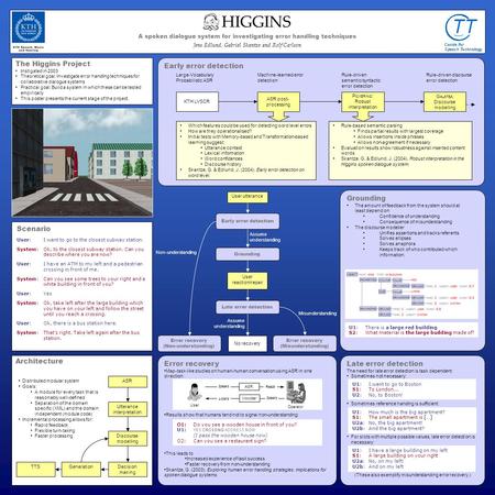 HIGGINS A spoken dialogue system for investigating error handling techniques Jens Edlund, Gabriel Skantze and Rolf Carlson Scenario User:I want to go to.