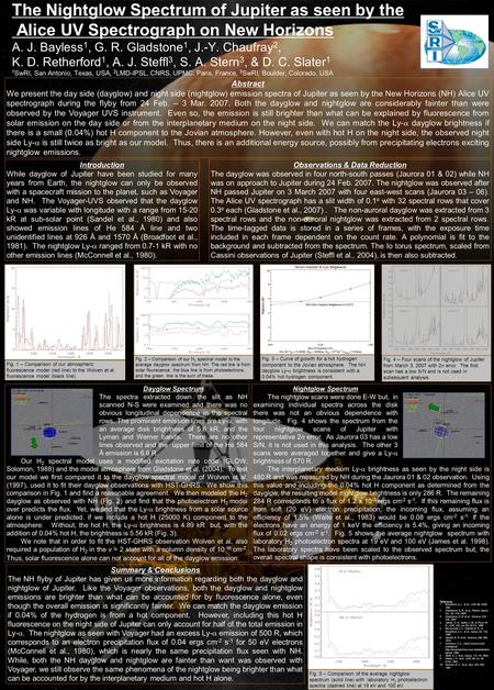 The Nightglow Spectrum of Jupiter as seen by the Alice UV Spectrograph on New Horizons A. J. Bayless 1, G. R. Gladstone 1, J.-Y. Chaufray 2, K. D. Retherford.