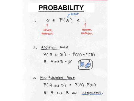 PROBABILITY. CONDITIONAL PROBABILITY Random variable A variable defined on a sample space. Fx: The value of a card. Interpretation: A variable that takes.