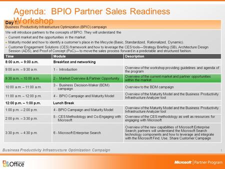 Business Productivity Infrastructure Optimization Campaign 1 Day 1: Business Productivity Infrastructure Optimization (BPIO) campaign We will introduce.