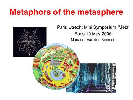 Metaphors of the metasphere Paris Utrecht Mini Symposium 'Meta' Paris 19 May 2006 Marianne van den Boomen.