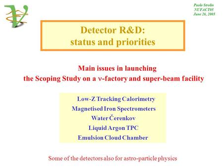 Detector R&D: status and priorities Paolo Strolin NUFACT05 June 26, 2005 Low-Z Tracking Calorimetry Magnetised Iron Spectrometers Water Čerenkov Liquid.