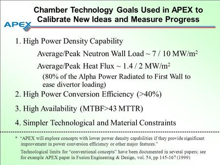 Chamber Technology Goals Used in APEX to Calibrate New Ideas and Measure Progress 1. High Power Density Capability Average/Peak Neutron Wall Load ~ 7 /