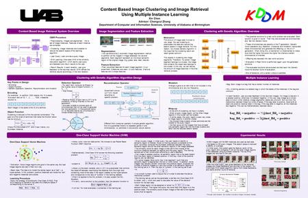 Content Based Image Clustering and Image Retrieval Using Multiple Instance Learning Using Multiple Instance Learning Xin Chen Advisor: Chengcui Zhang Department.