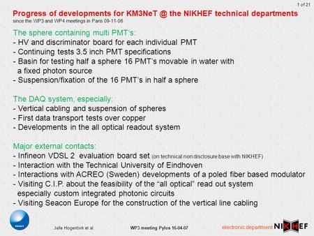 WP3 meeting Pylos 16-04-07 1 of 21 Jelle Hogenbirk et al. electronic department The sphere containing multi PMT’s: - HV and discriminator board for each.