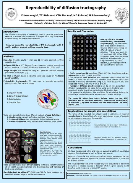 Reproducibility of diffusion tractography E Heiervang 1,2, TEJ Behrens 1, CEM Mackay 3, MD Robson 3, H Johansen-Berg 1 1 Centre for Functional MRI of the.