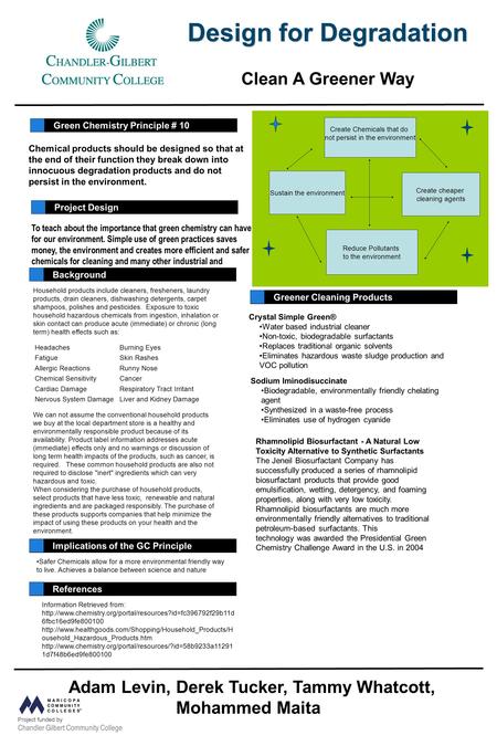 Design for Degradation Clean A Greener Way Green Chemistry Principle # 10 Project Design Implications of the GC Principle Adam Levin, Derek Tucker, Tammy.