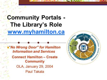 Community Portals - The Library’s Role www.myhamilton.ca Connect Hamilton – Create Community OLA, January 29, 2004 Paul Takala “No Wrong Door” for Hamilton.