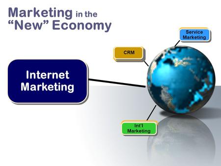 Marketing in the “New” Economy Int’l Marketing CRM Service Marketing Internet Marketing.