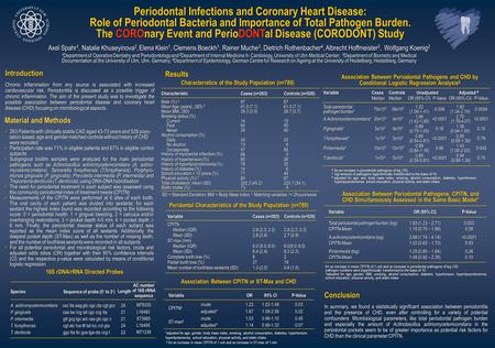 Periodontal Infections and Coronary Heart Disease: Role of Periodontal Bacteria and Importance of Total Pathogen Burden. The COROnary Event and PerioDONTal.