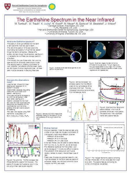 The Earthshine Spectrum in the Near Infrared M. Turnbull 1, W. Traub 2, K. Jucks 3, N. Woolf 4, M. Meyer 4, N. Gorlova 4, M. Skrutskie 5, J. Wilson 5 1.