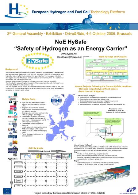 3 rd General Assembly · Exhibition · Drive&Ride, 4-6 October 2006, Brussels Project funded by the European Commission SES6-CT-2004-502630 NoE HySafe “Safety.