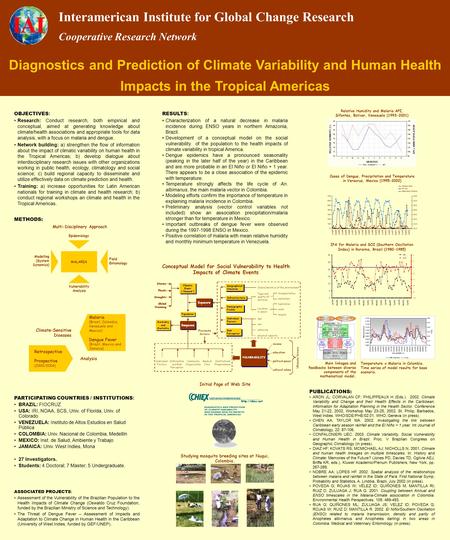 OBJECTIVES : Research: Conduct research, both empirical and conceptual, aimed at generating knowledge about climate/health associations and appropriate.