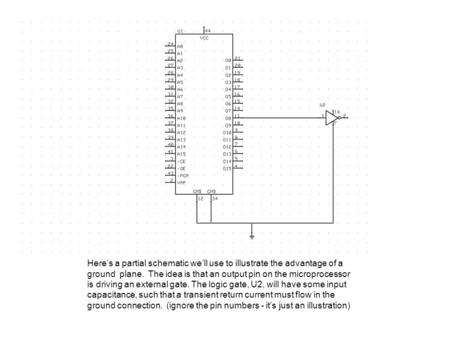 Here’s a partial schematic we’ll use to illustrate the advantage of a ground plane. The idea is that an output pin on the microprocessor is driving an.