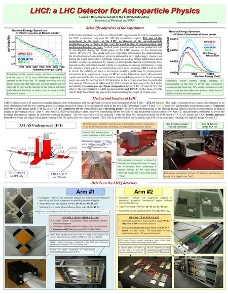 LHCf: a LHC Detector for Astroparticle Physics LHCf: a LHC Detector for Astroparticle Physics Lorenzo Bonechi on behalf of the LHCf Collaboration * University.