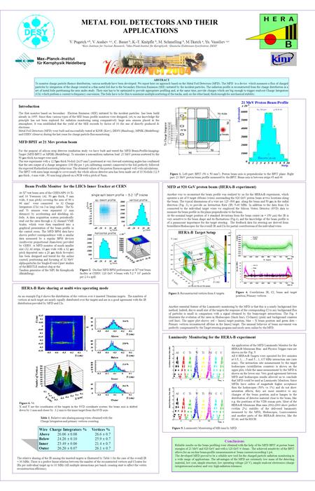 METAL FOIL DETECTORS AND THEIR APPLICATIONS ABSTRACT To monitor charge particle fluence distribution, various methods have been developed. We report here.