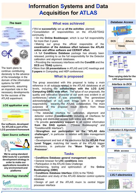 Information Systems and Data Acquisition for ATLAS What was achievedWhat is proposedTasks Database Access DCS TDAQ Athena ConditionsDB Time varying data.